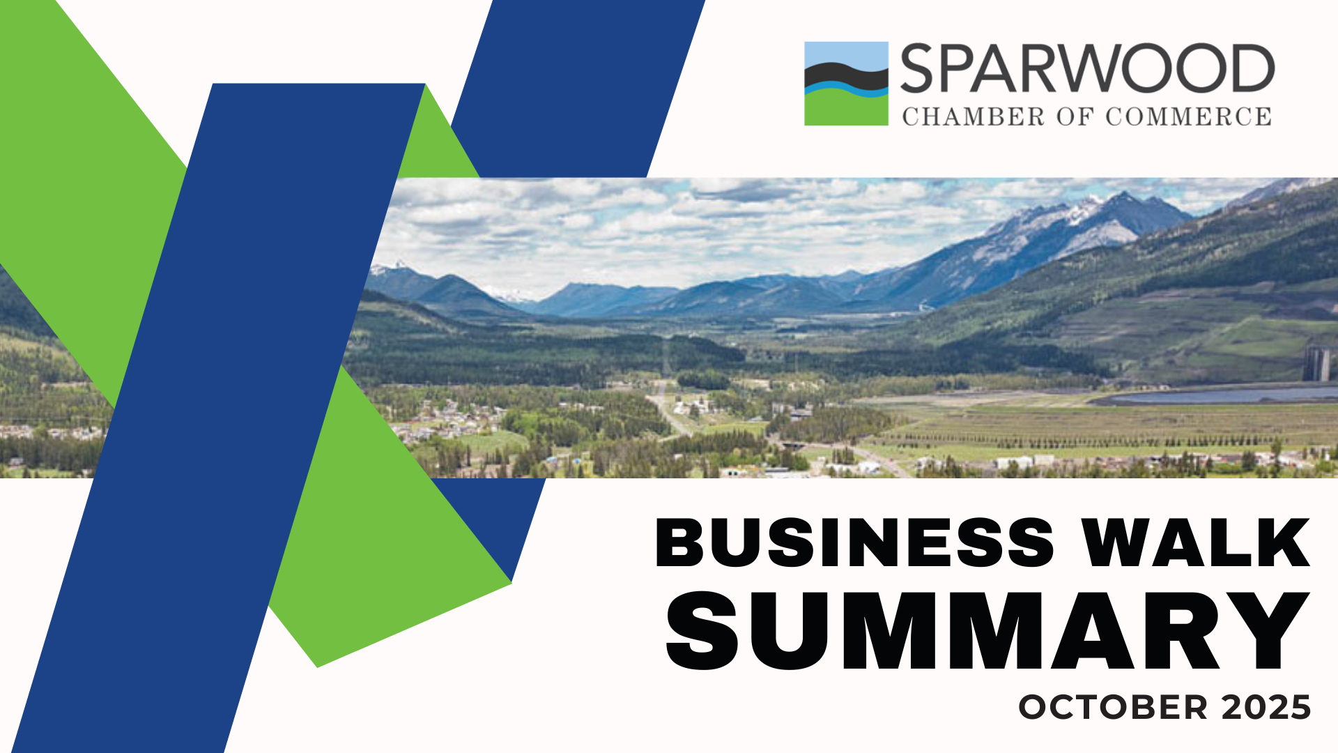 2025 Sparwood Business Walk Summary (1)